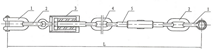 Chain system