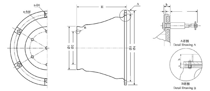 Super Cone Rubber Fenders